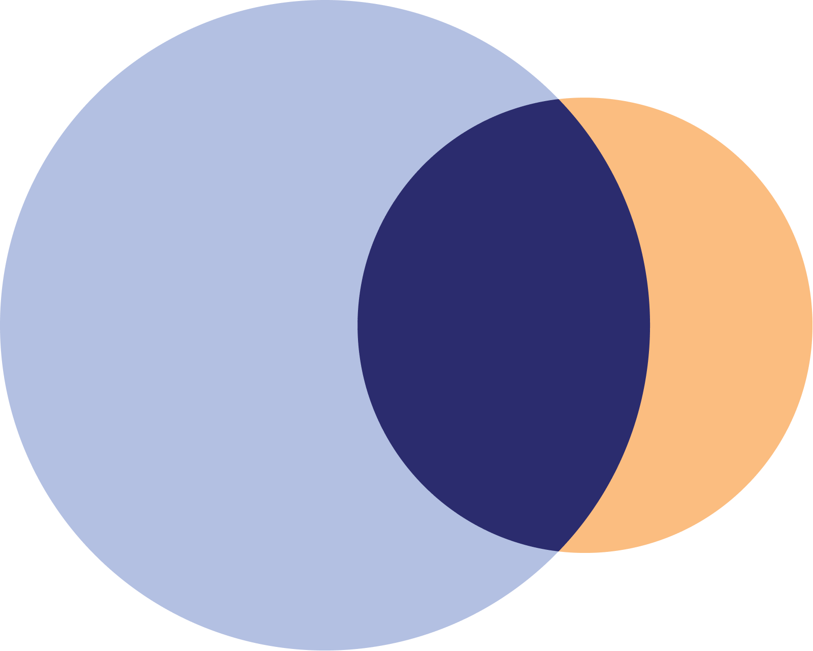 Admoon Digital Marketing Agency Logo